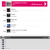 پلاگین وردپرس Clever HTML5 Radio Player