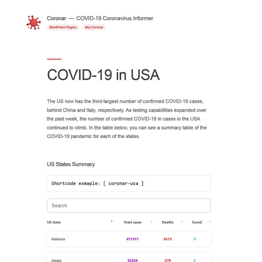 پلاگین وردپرس خبر رسان Corona